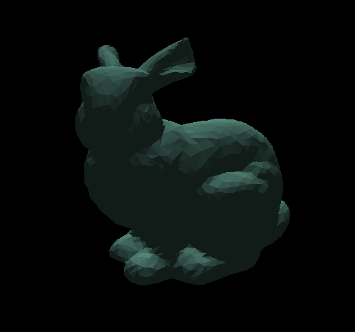 Stanford bunny with missing UVs rendered with UV checker texture from which the pixel at 0,0 UV coordinate is used across the entire surface.
